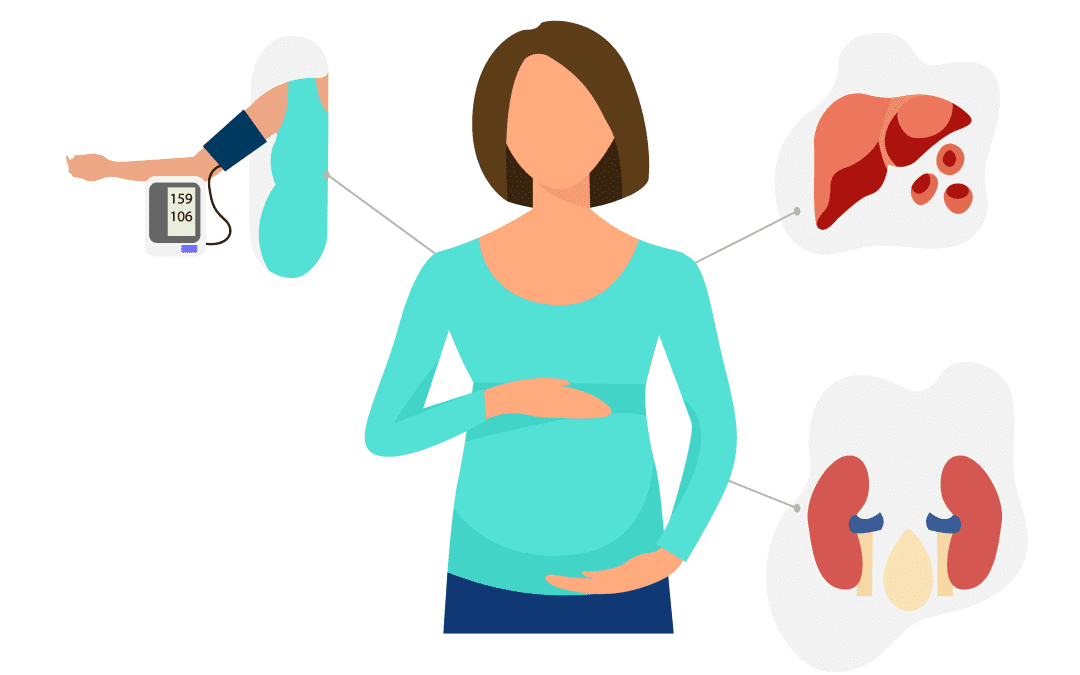 Prehospital Management in Pre-Eclampsia