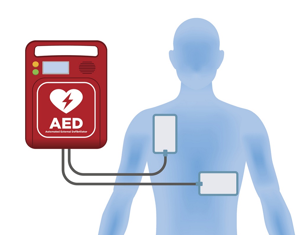 Prehospital Emergency Procedures